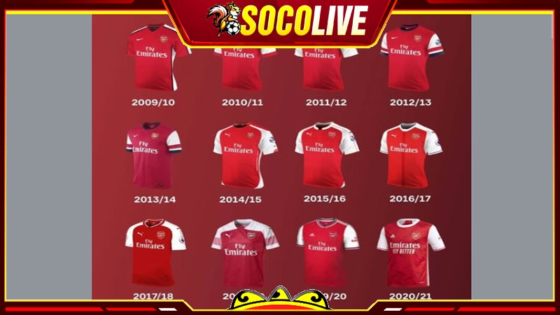 Lịch sử hình thành và phát triển của áo đấu Arsenal Lịch sử hình thành và phát triển của áo đấu Arsenal