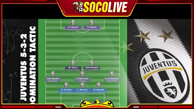 Trong giai đoạn 2015-2017, Juventus thống trị nhờ chiến thuật bóng đá 5-3-2 Trong giai đoạn 2015-2017, Juventus thống trị nhờ chiến thuật bóng đá 5-3-2